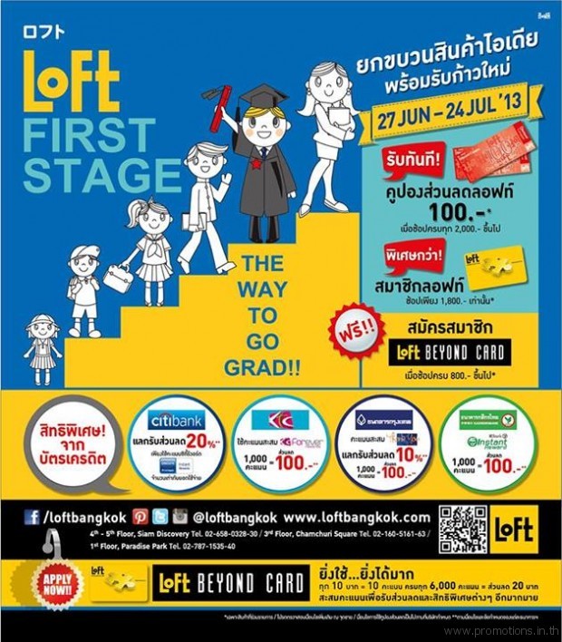 Loft-First-Stage--620x708