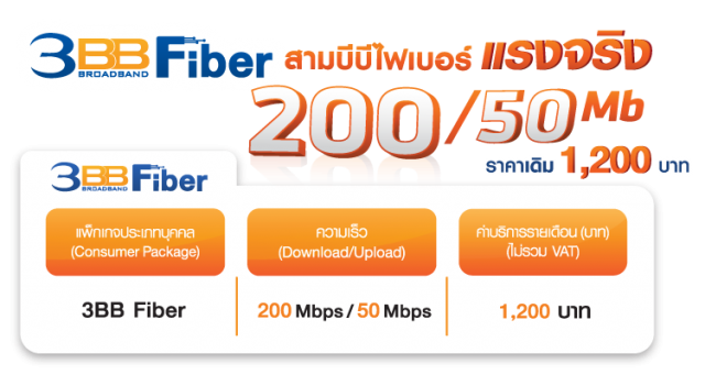 3BB-Fiber-640x341
