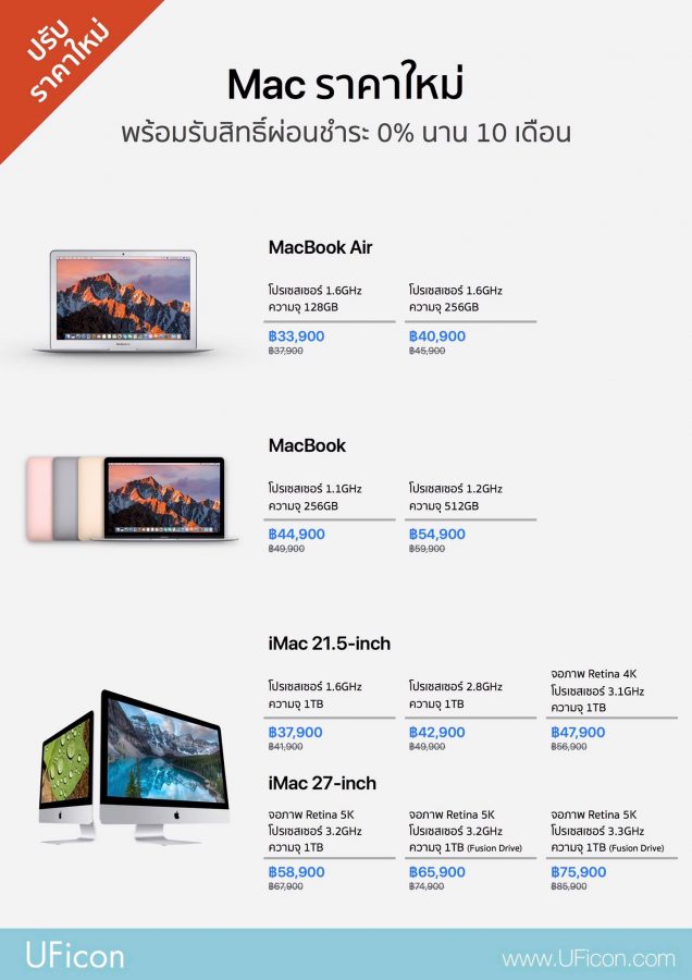 Mac-iPad-Pro-2016-2-636x900