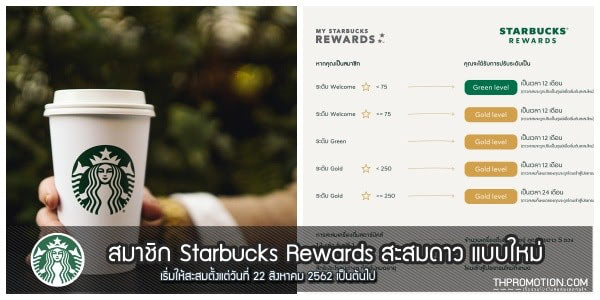Starbucks-Rewards-2