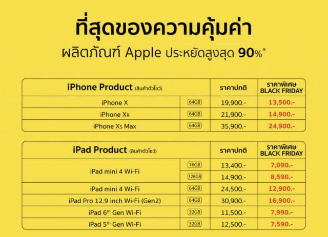 Banana-Black-Friday-2019-สินค้าตัวโชว์-Apple-1-640x463