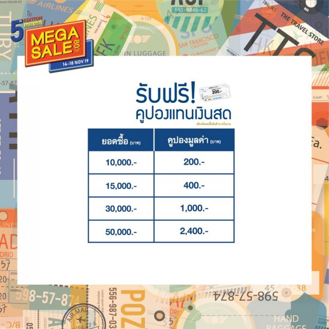 The-Travel-Store-Mega-Sale-5th-Edition-19-640x640
