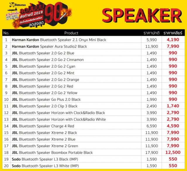 lodboomboom-12-15dec19-speaker-640x585