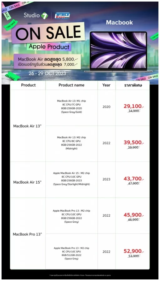 Thailand-Mobile-EXPO-macbook-511x900